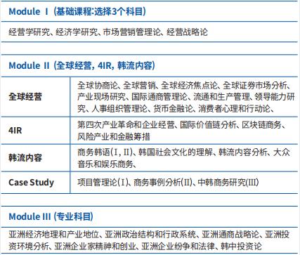 韩国留学《庆熙大学》中文硕博(图2)