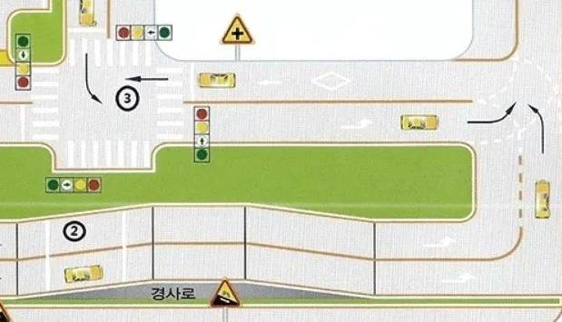 怎样拥有韩国驾照？(图3)