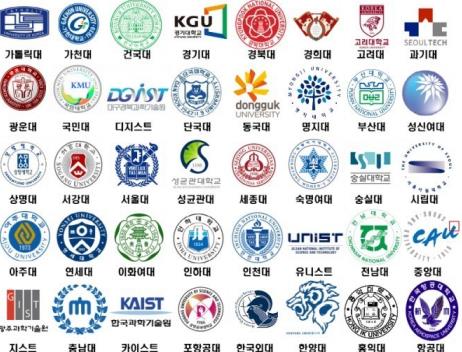 2023年韩国留学语言申请要求是哪些？(图1)