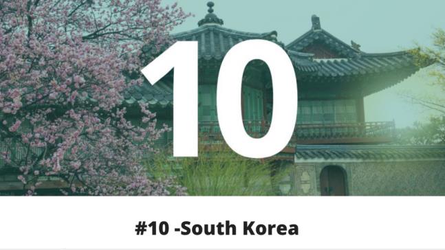 2023全球最佳留学国家排名TOPIK10公布(图12)