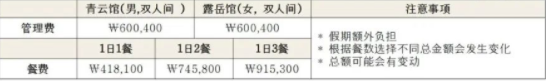  2024年韩国庆北大学博士招生简章(图10)