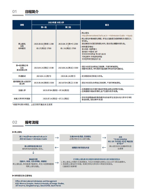 2023年9月韩国留学外国语大学本科简章（中文）(图3)