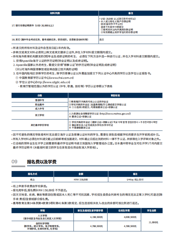 2023年9月韩国留学外国语大学本科简章（中文）(图6)