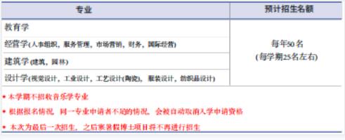 2023年9月韩国留学启明大学多语种授课博士招生简章(图2)