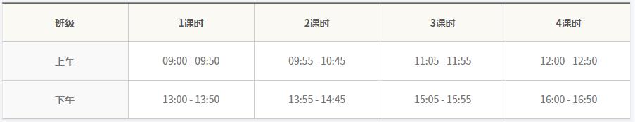 韩国留学全南大学语学院的情况是怎样的呢？(图3)