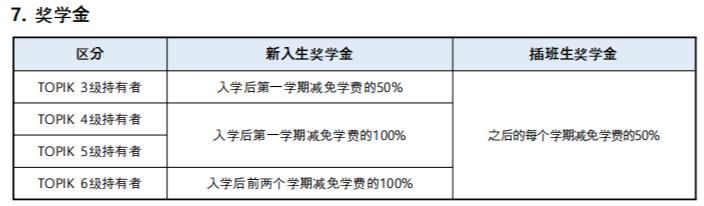 韩国留学嘉泉大学幼儿教育专业详细介绍！(图2)