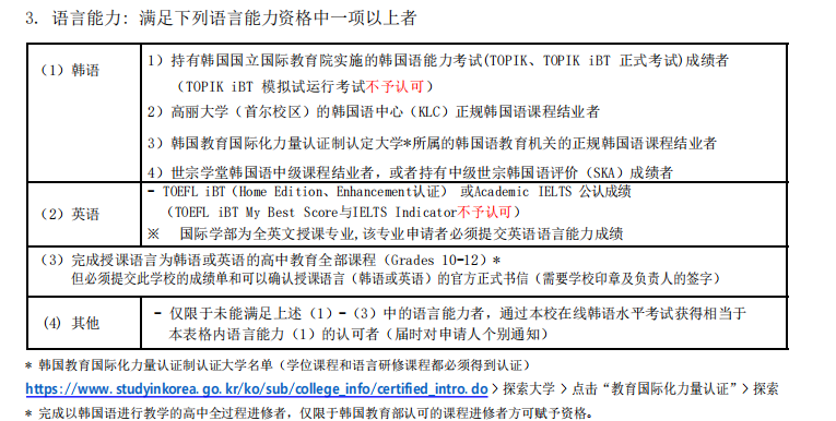 去山东女子学院韩国留学预科班高丽大学要满足哪些申请条件？(图3)