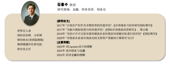 韩国高丽大学中文授课硕士创业学专业介绍(图4)