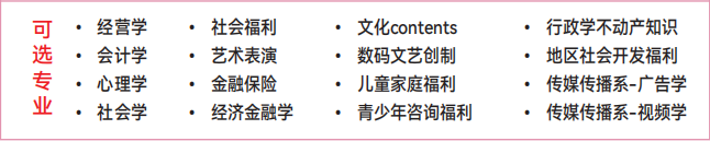2025年韩国大邱大学0+4无语言本科新入申请指南(图2)