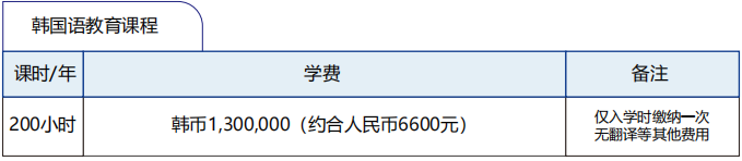 2025秋季韩国世明大学专升本申请指南(图8)