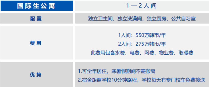 2025秋季大邱加图立大学专升本申请指南(图4)