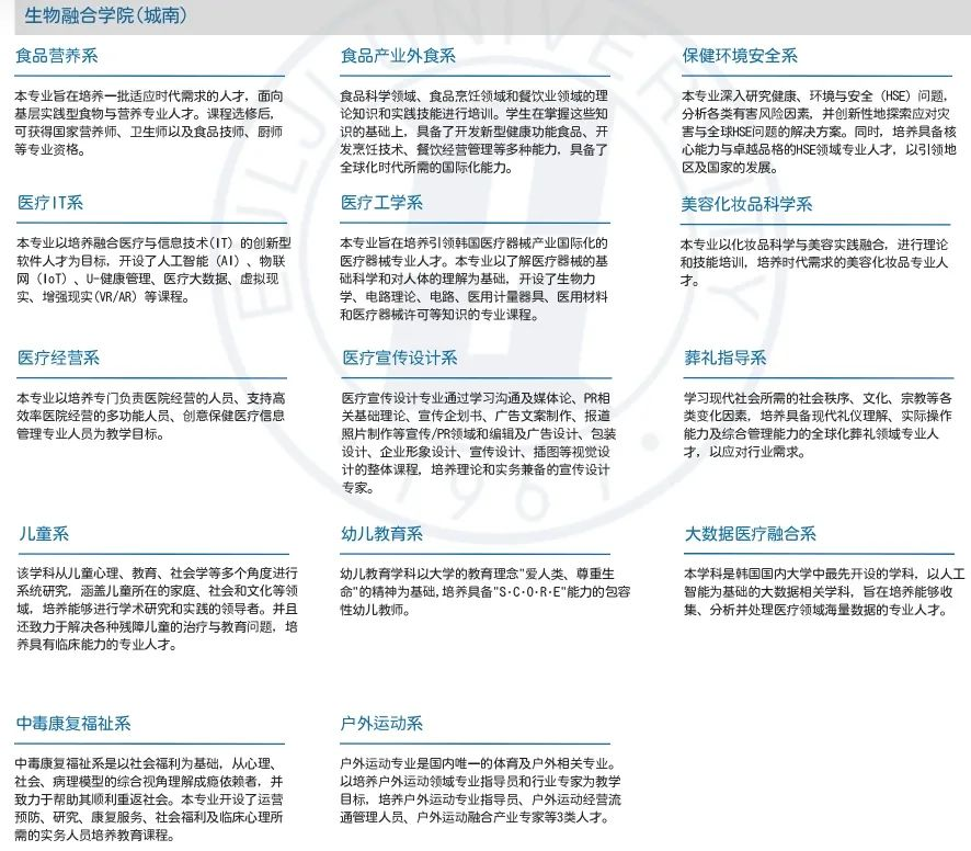 1年制中文授课 | 2025秋季韩国乙支大学专升本申请指南(图4)