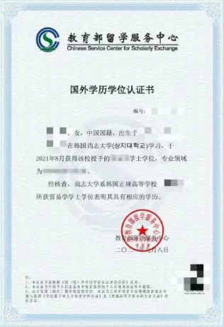 2025秋季韩国尚志大学1年制中文专升本申请指南(图3)
