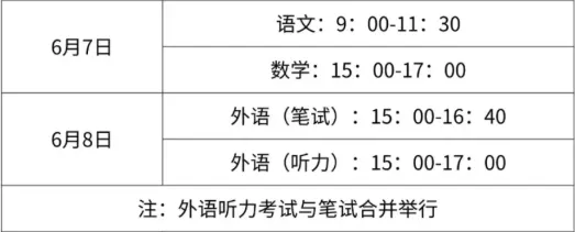@高考生：这些高考关键时间点务必牢记，速速收藏！