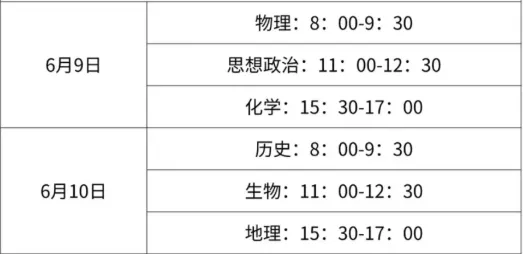 @高考生：这些高考关键时间点务必牢记，速速收藏！(图2)