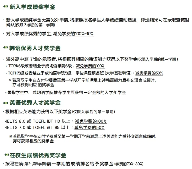 山东女子学院与韩国成均馆大学 中韩合作重点本科招生简章(图6)