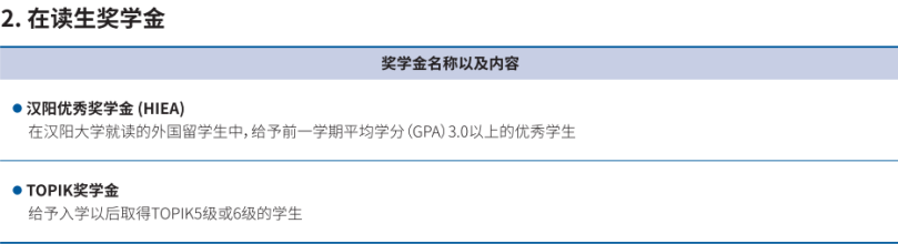 山东女子学院与韩国汉阳大学 中韩合作重点本科招生简章(图12)