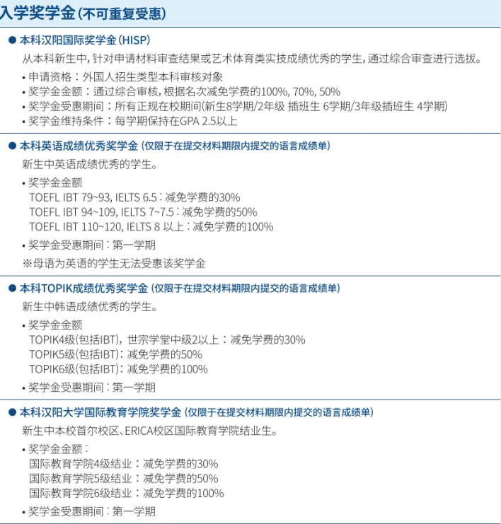 山东女子学院与韩国汉阳大学 中韩合作重点本科招生简章(图13)