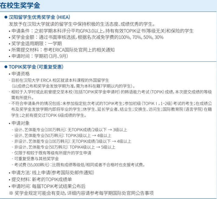 山东女子学院与韩国汉阳大学 中韩合作重点本科招生简章(图14)