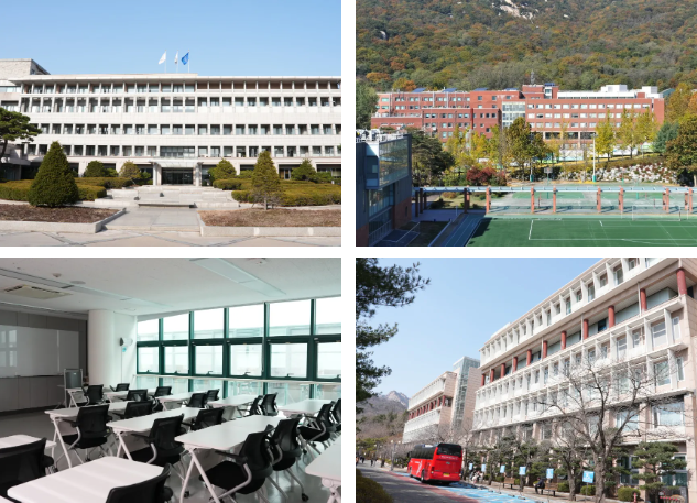 山东女子学院与韩国国民大学 中韩合作重点本科招生简章(图5)