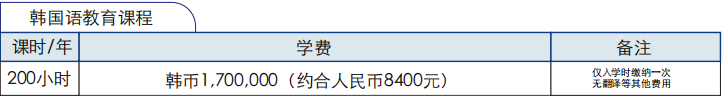 韩国世明大学1年制 双语授课专升本申请指南(图4)