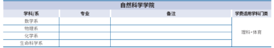 韩国留学丨QS159韩国汉阳大学韩语授课本科专业及学费招生简章(图8) 韩国留学丨QS159韩国汉阳大学韩语授课本科专业及学费招生简章(图8)