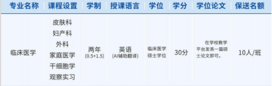 韩国留学丨车医科大学0.5+1.5年制临床医学硕士招生简章(图3)