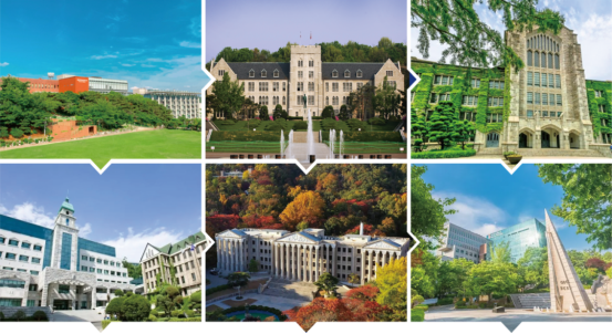 济南大学2026年韩国留学语言培训项目招生简章(图5)
