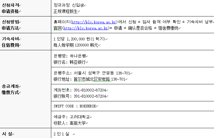 高丽大学韩国语中心宿舍介绍(图3)