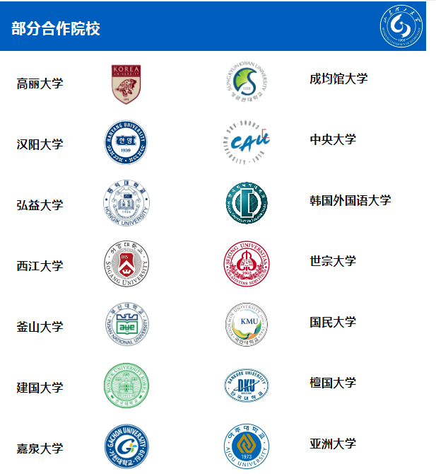 2024年春季山东理工大学韩国留学预科班（高升本）层次招生简章(图2)