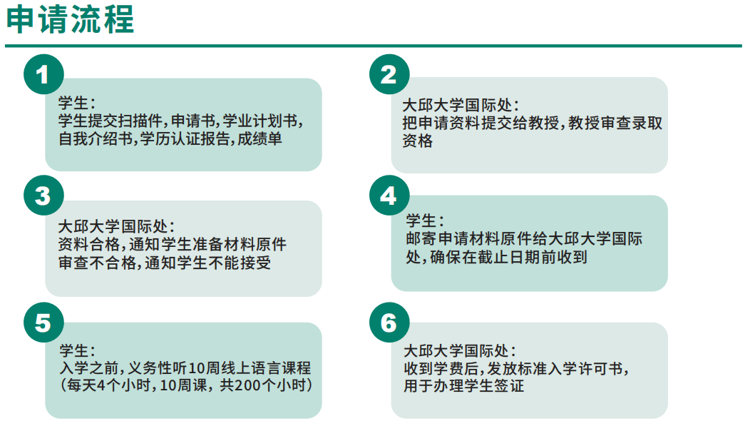 2024年大邱大学双语授课硕博招生简章来了！(图3)