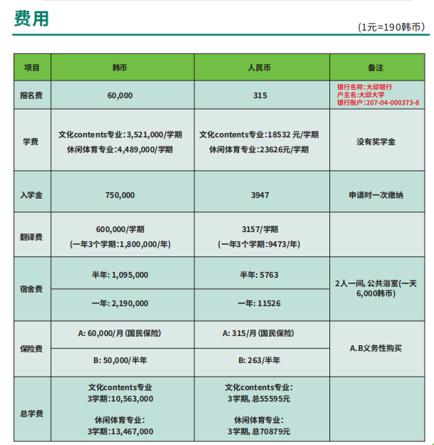 2024年大邱大学1年制双语授课硕士招生简章来了，本科生想升硕士的同学们赶快看过来！(图4)