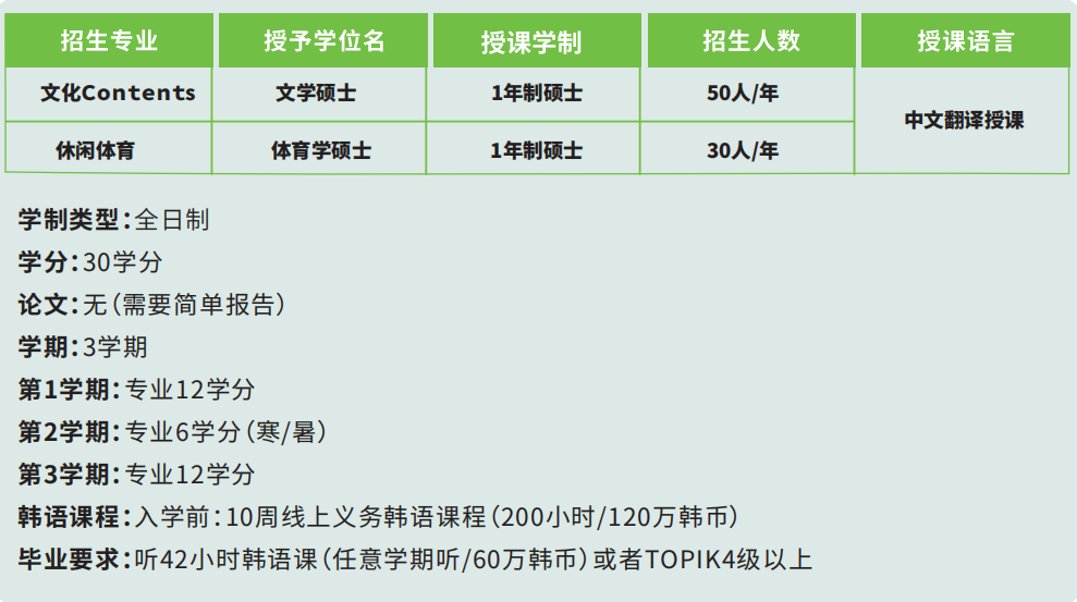 2024年大邱大学1年制双语授课硕士招生简章来了，本科生想升硕士的同学们赶快看过来！(图2)