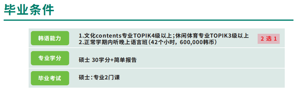 2024年大邱大学1年制双语授课硕士招生简章来了，本科生想升硕士的同学们赶快看过来！(图5)