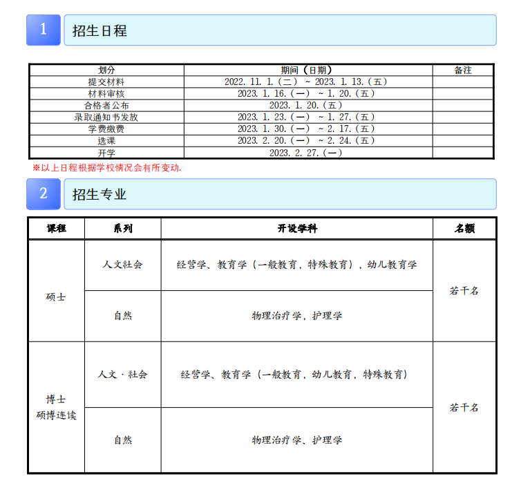 2024年世翰大学硕博招生简章来了！