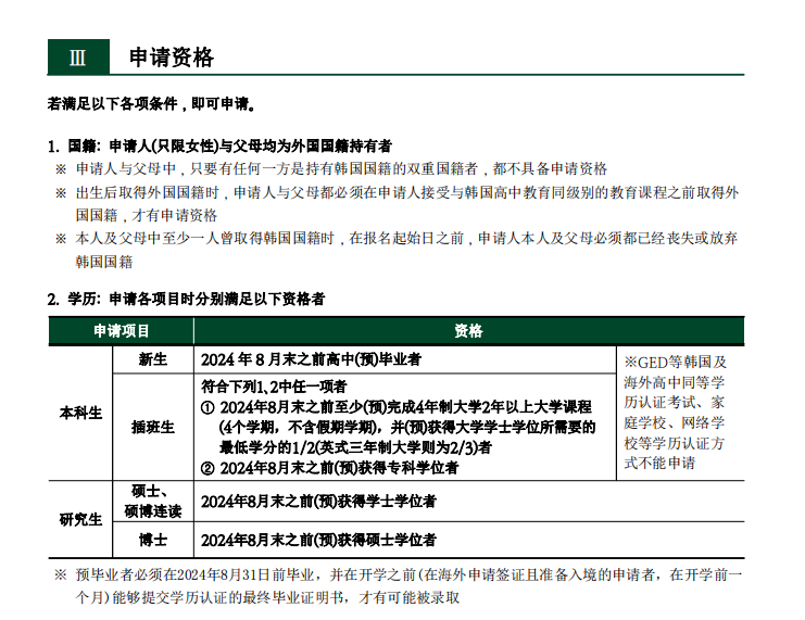 申请山东女子学院韩国留学预科班梨花女子大学需要满足条件？(图2)