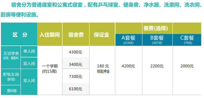 韩国留学专插本招生简章—韩国大真大学(图4)