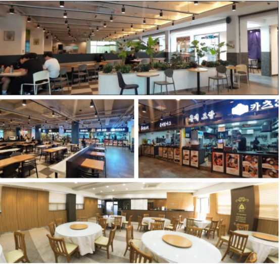 韩国留学丨韩国大邱加图立大学高中起点韩语授课本科招生介绍(图3) 韩国留学丨韩国大邱加图立大学高中起点韩语授课本科招生介绍(图3)