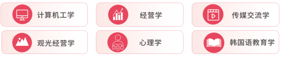 山东女子学院韩国留学招生简章(图7)